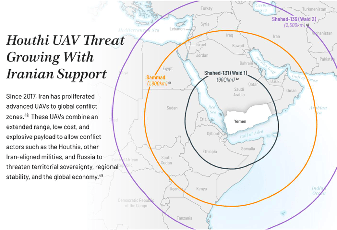Going the Distance: The Emergence of Long-Range Stand-Off Terrorism ...