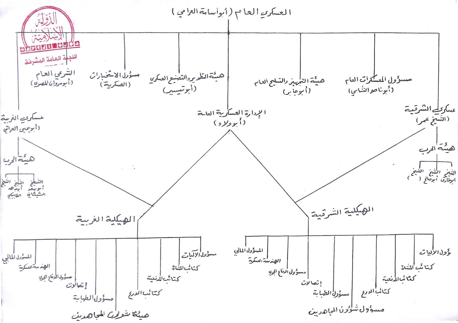 islamic terrorism research paper