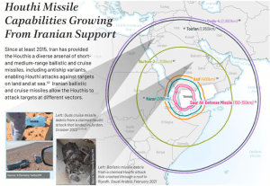 What Are Distance Range Rings Going the Distance: The Emergence of Long-Range Stand-Off Terrorism ...